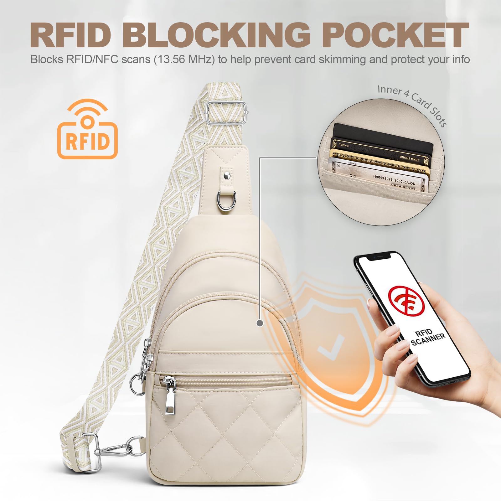 SYTRAH Sling Bag for Women, Anti-Theft RFID Crossbody Purse Travel