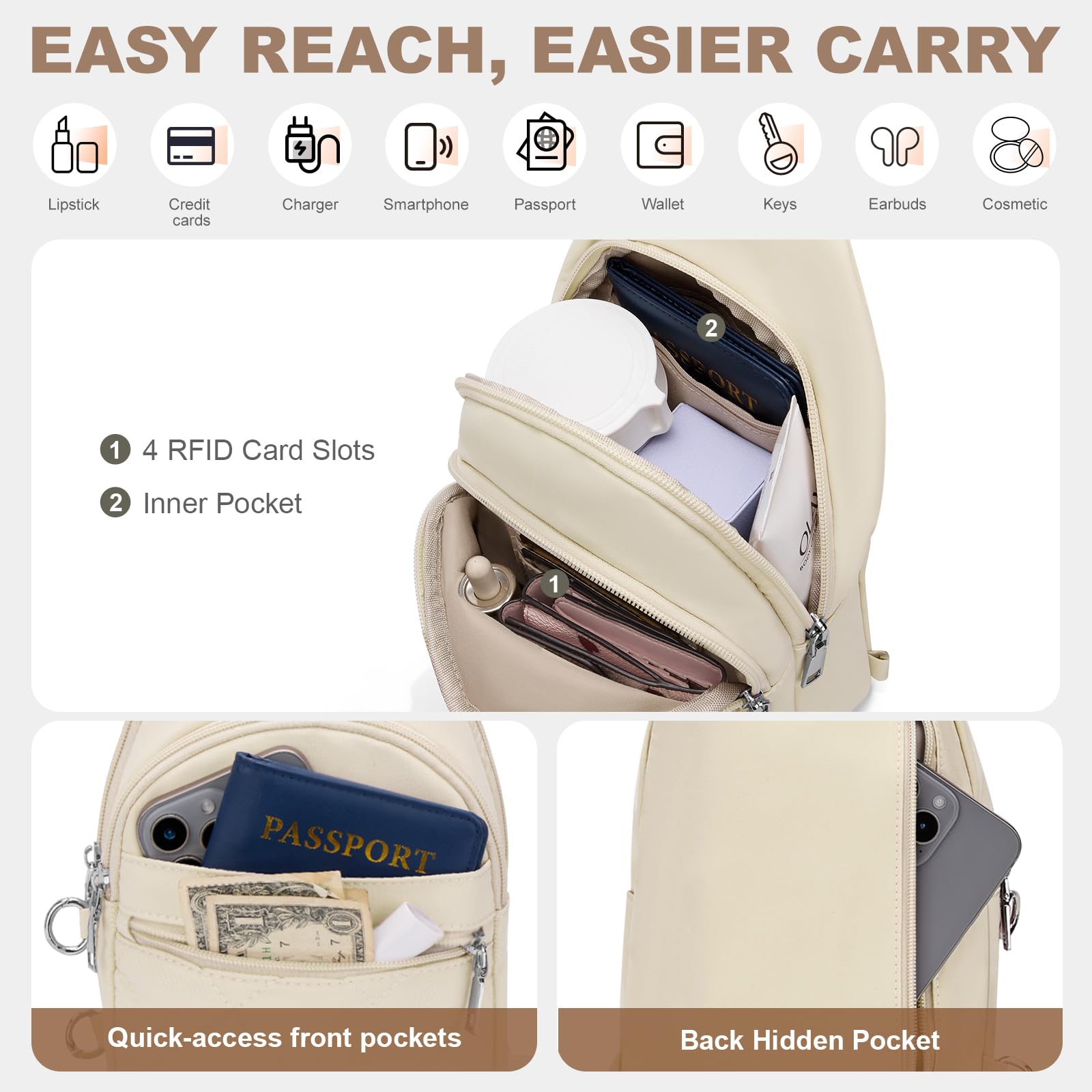 SYTRAH Sling Bag for Women, Anti-Theft RFID Crossbody Purse Travel