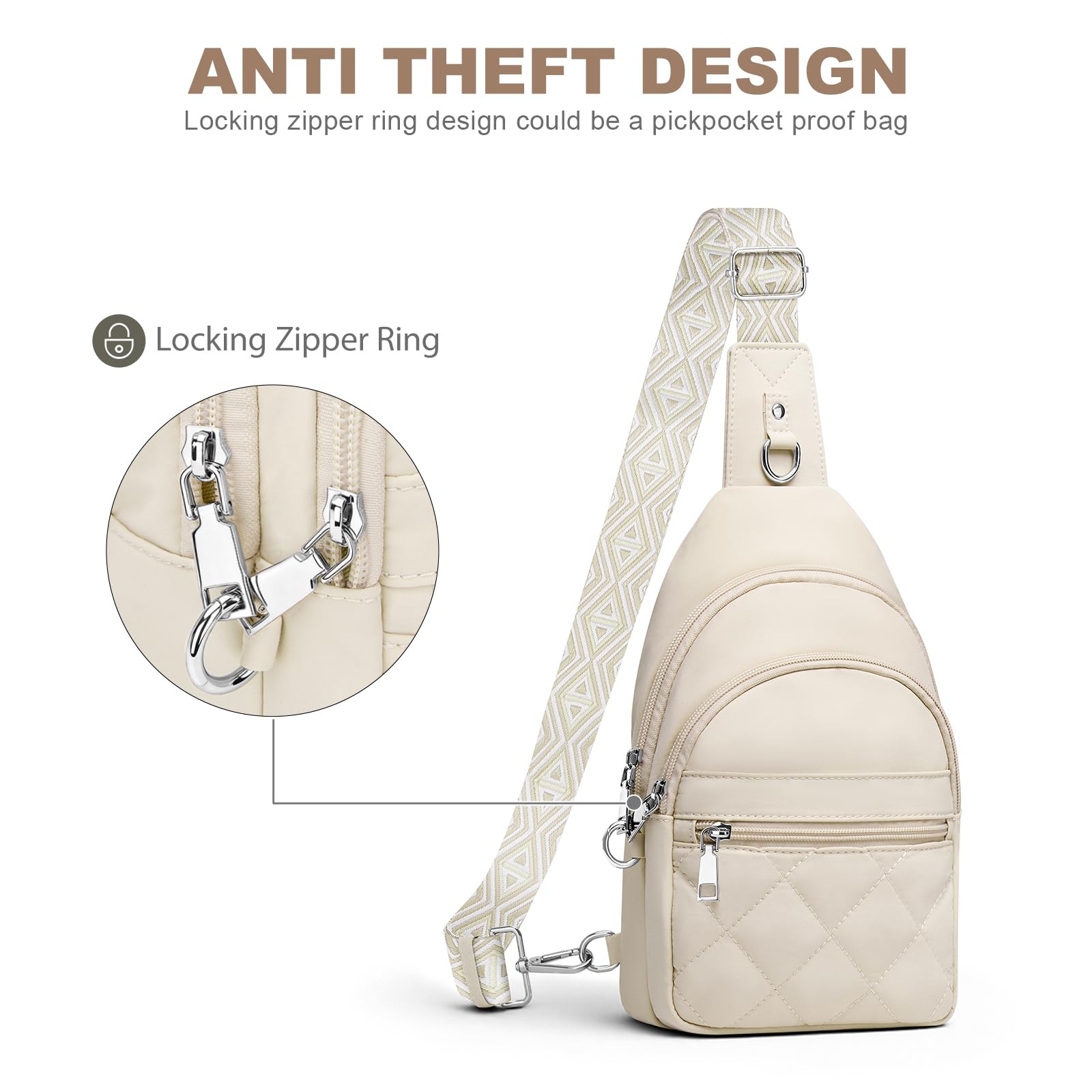SYTRAH Sling Bag for Women, Anti-Theft RFID Crossbody Purse Travel